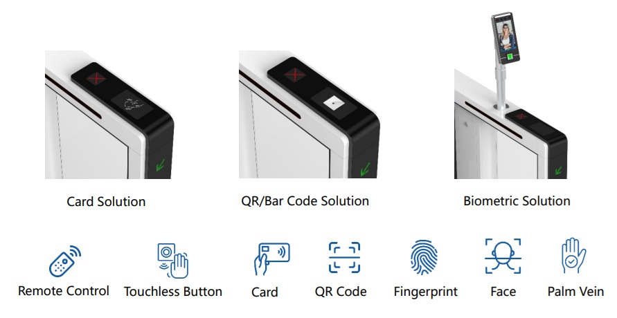 Smart Door Upgrade Solutions